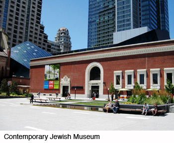 Contemporary Jewish Museum